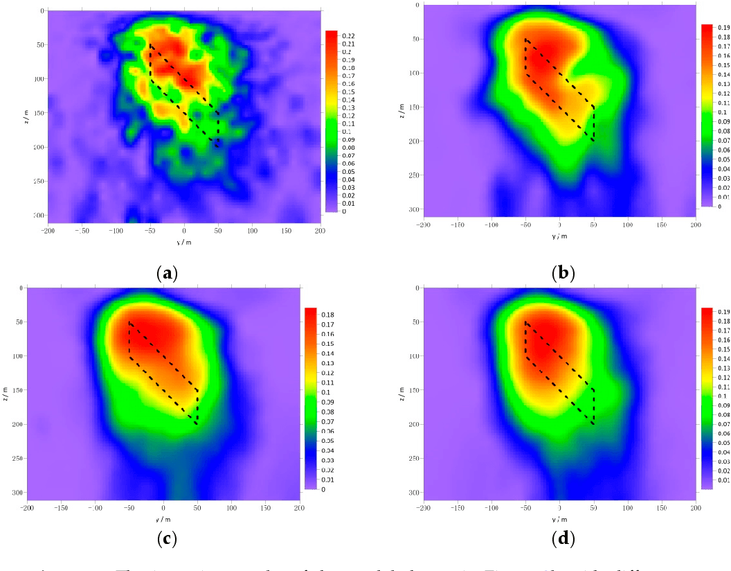 Slices from a 3D inversion result.