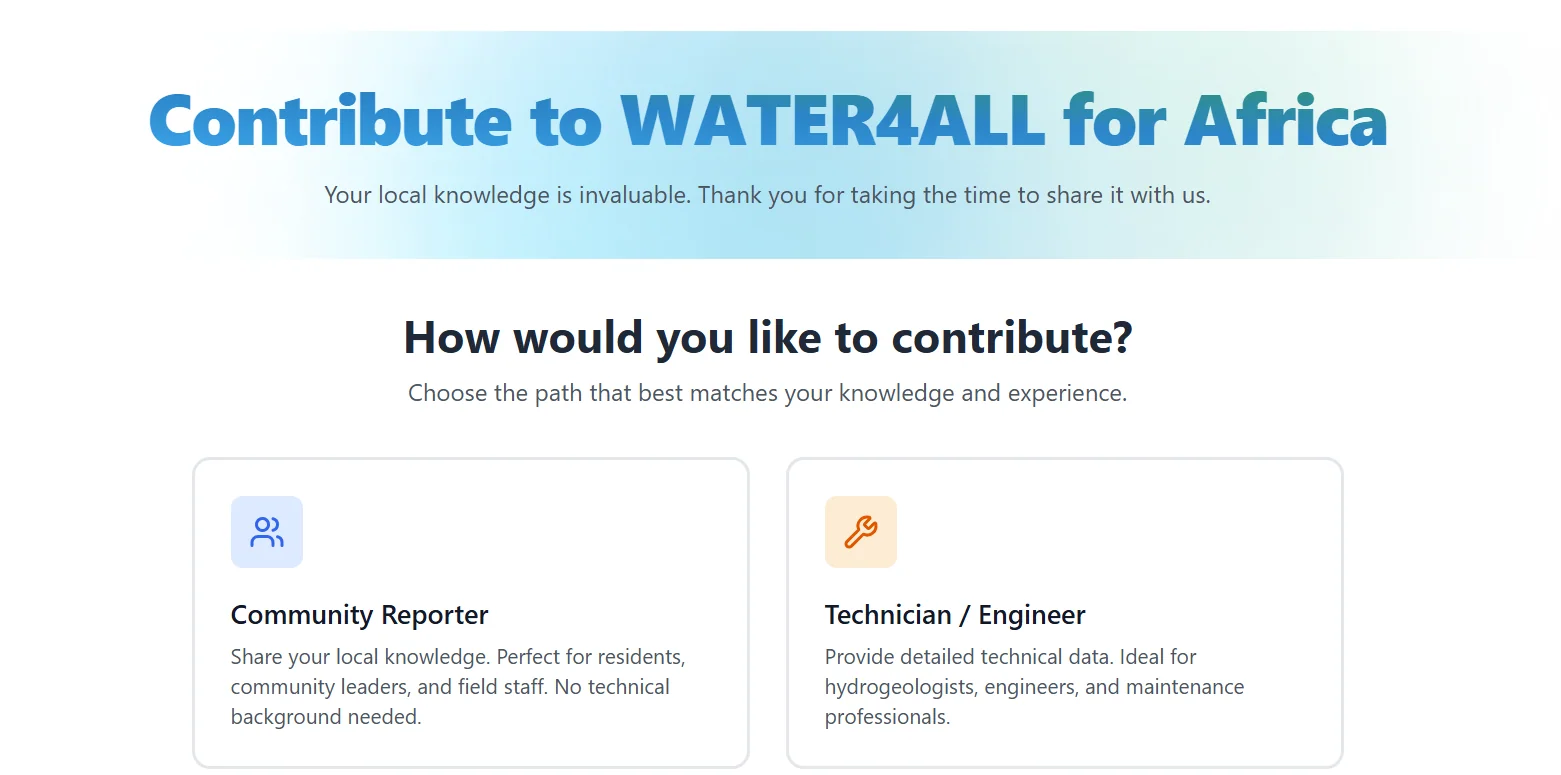 Screenshot of the WATER4ALL contribution form for submitting field and household water data