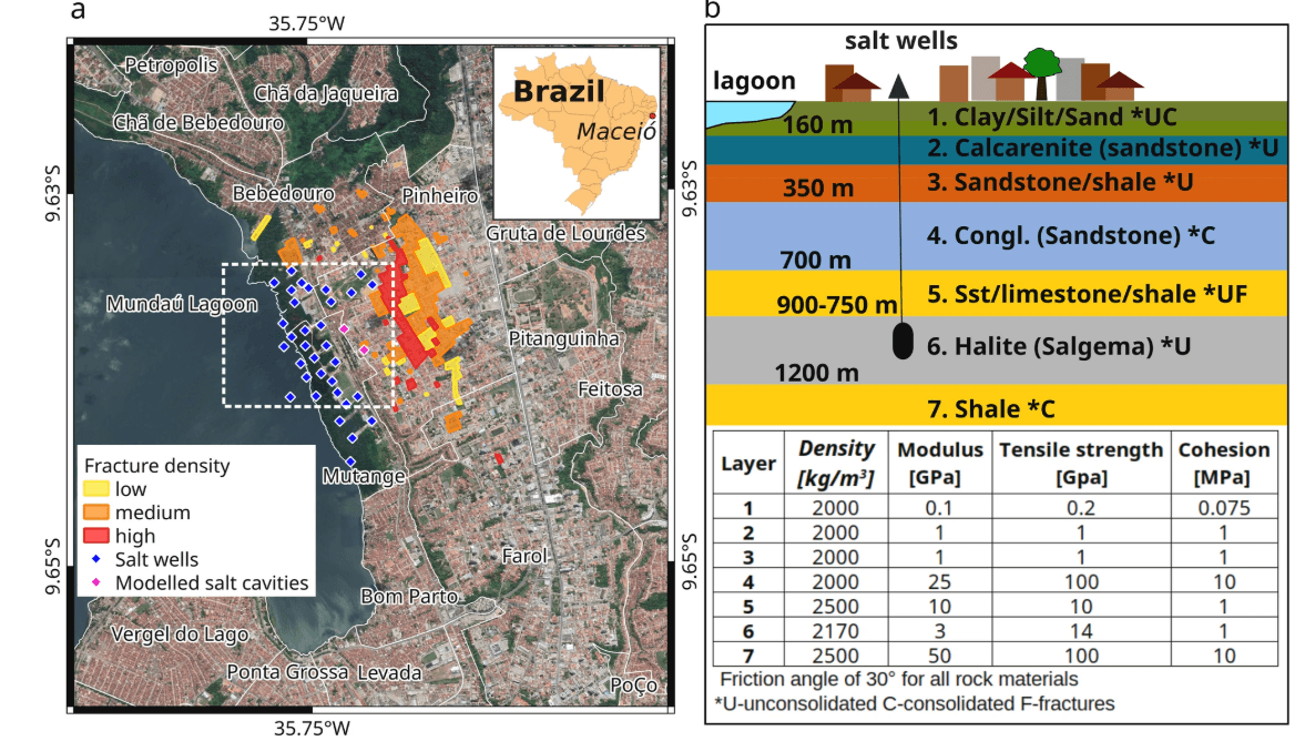 Map and subsurface schematic from the Maceió, Brazil subsidence disaster