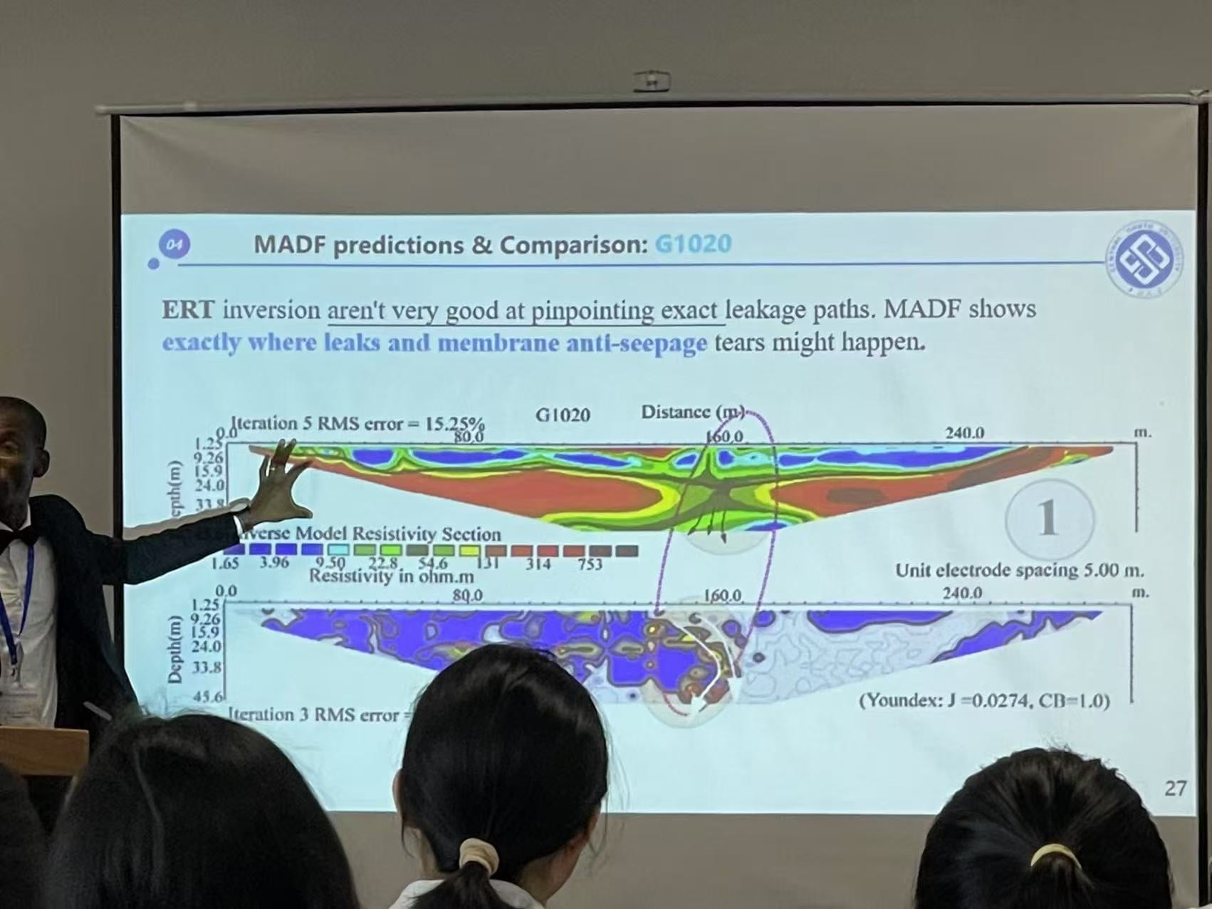 Presenting MADF landfill anomaly detection results