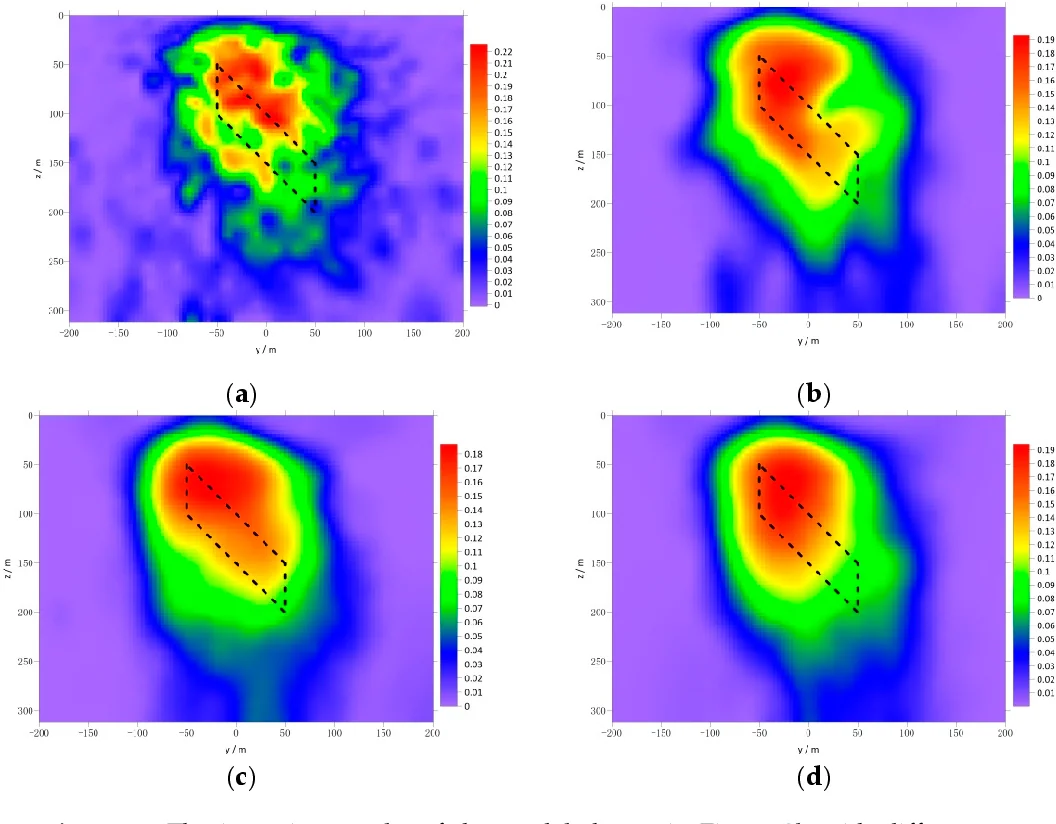 Slices from a 3D inversion result.