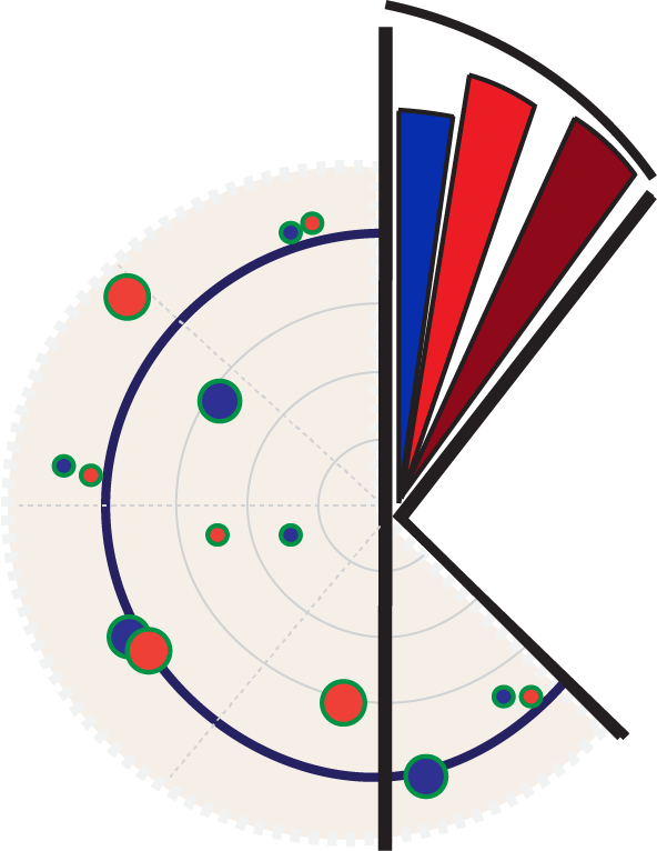k-diagram logo